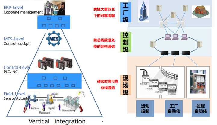 工厂运营方案,工厂运营方案范文