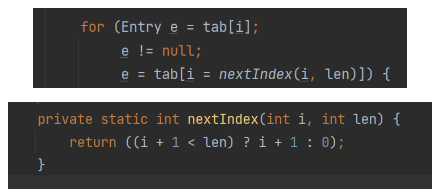 详解Java ThreadLocal