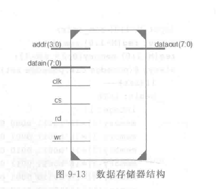 自己设计CPU学习之路——基于Xilinx FPGA应用开发