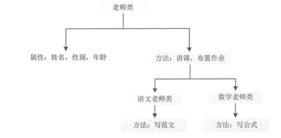image-20220710232237510