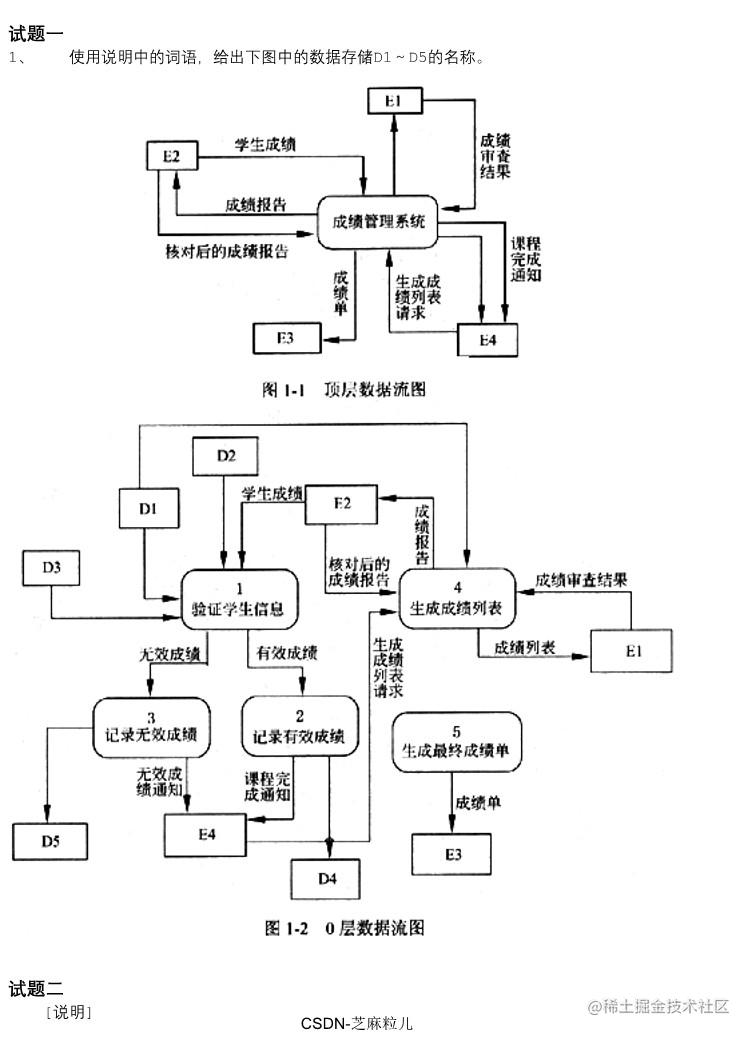 02中级软件设计师下午试题模拟+答案详解_1.jpg