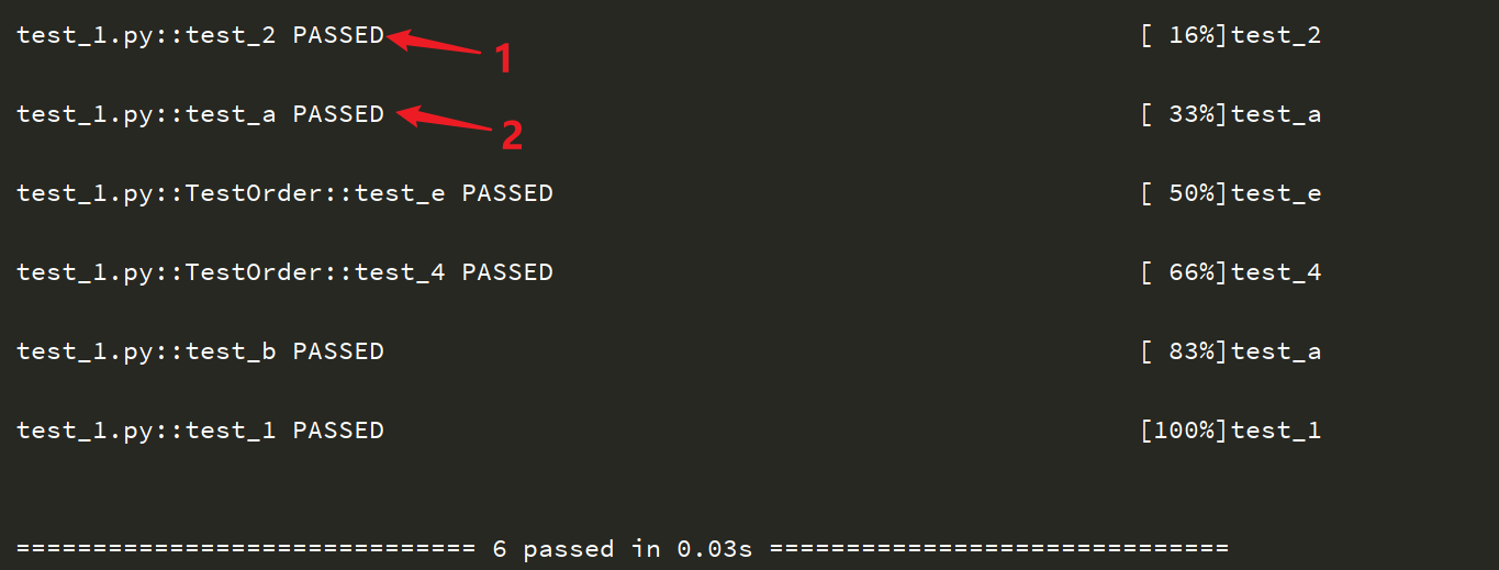 热门话题解析：pytest测试用例顺序问题解决方案！