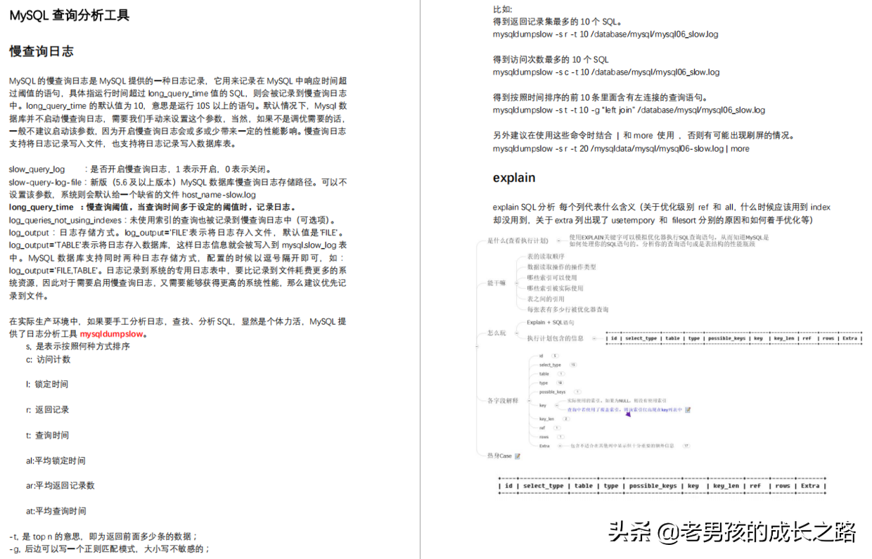 停一停先别划走!吊打全网的MySQL进阶面试突击,吃透最少阿里P7