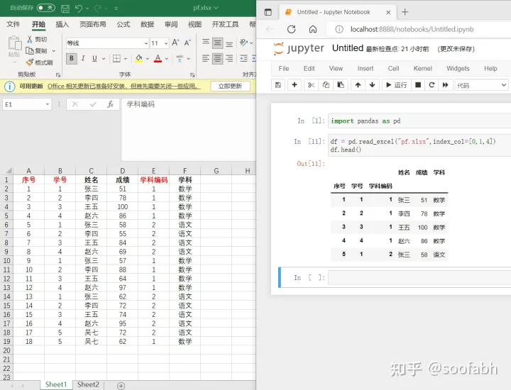 EXCEL与PYTHON系列第一篇---Pandas(1)read_excel详解