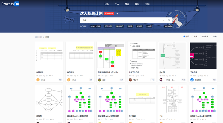 思维导图教你工作日报怎么写？