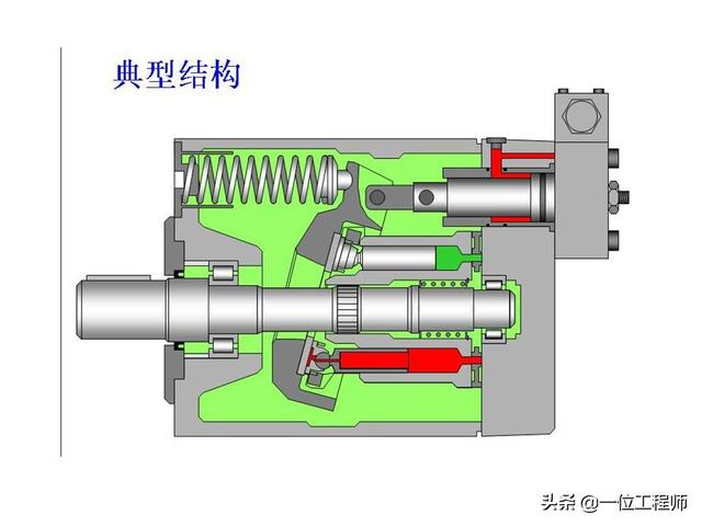 四轮车液压泵的结构图图片