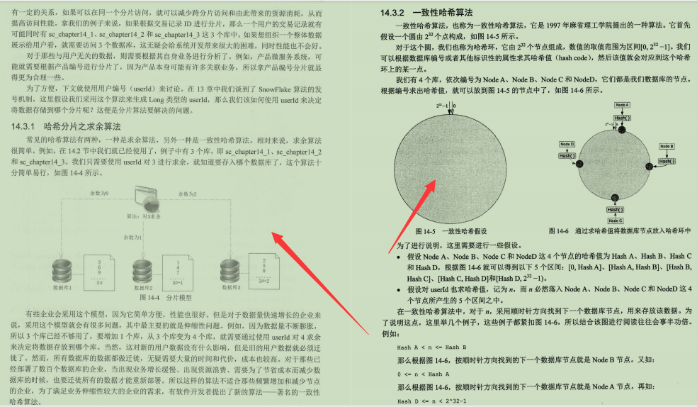 精选！京东18级工程师纯手打SpringCloud微服务笔记