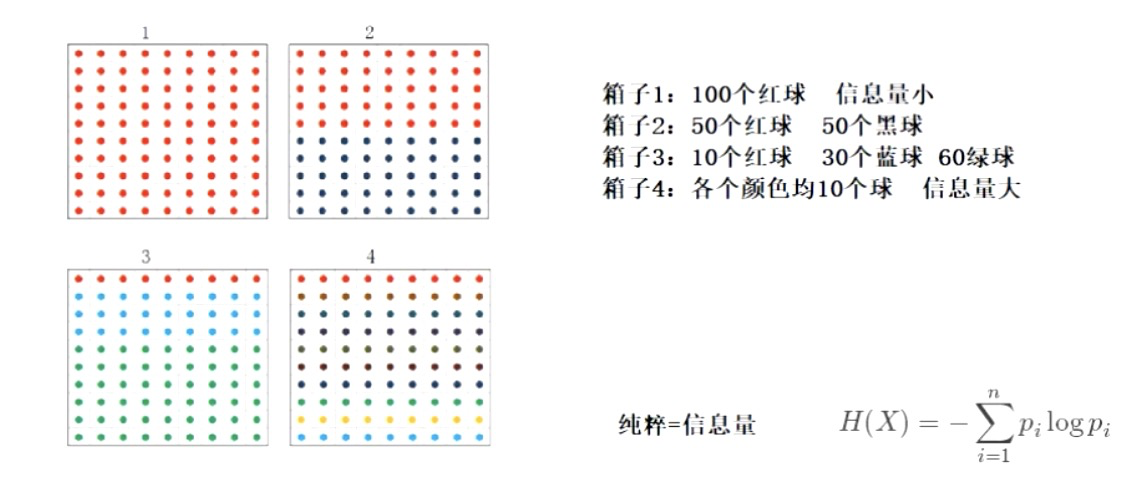 请在此添加图片描述