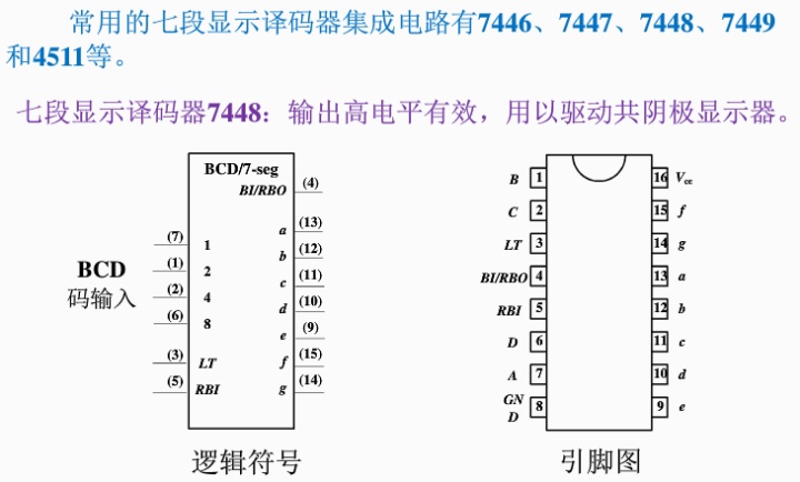 利用全加器实现7段数码管显示译码器7段数码管7段lcd7448数电