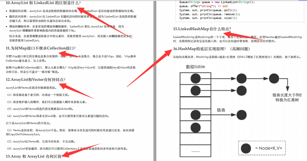 Based on the Java interview notes summarized by Ali Daniel, I successfully got the ant offer in the first battle