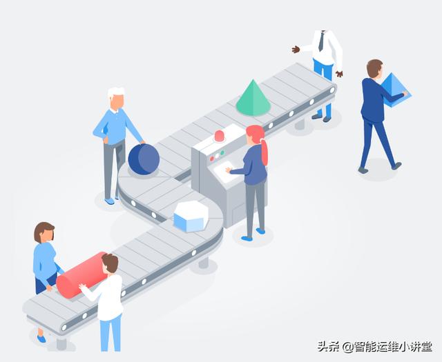 Centos Gd扩展php7 基于dockerfile构建lnmp环境 Php7 Mysql Nginx Hh Leo的博客 Csdn博客