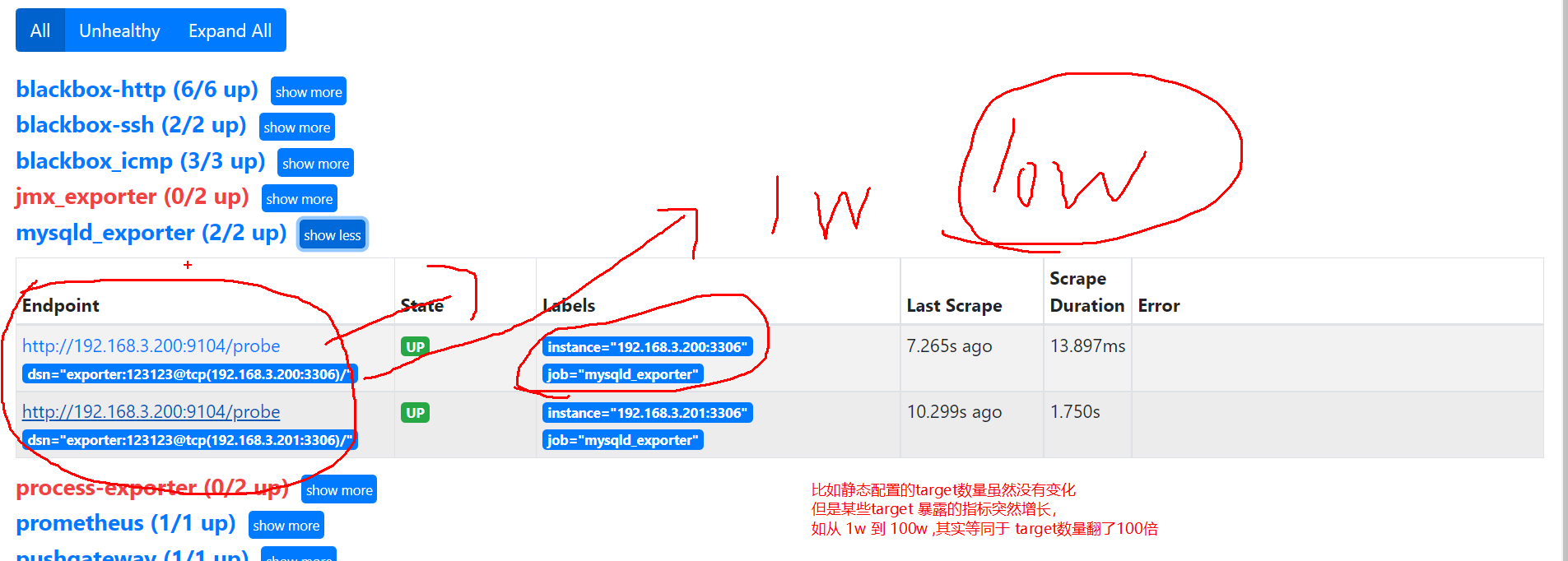 27.1 采集端单点问题原因和危害，静态分片方案的弊端