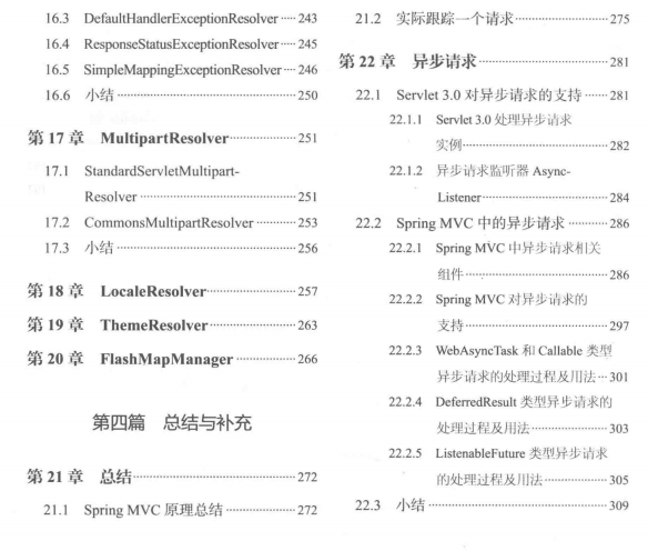 涨薪秘籍之源码篇：Spring全家桶源码解读，大师晋级秘诀