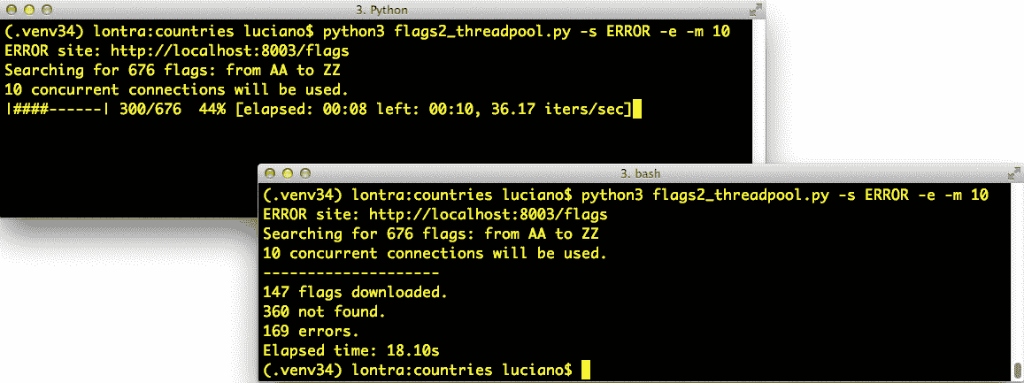 flags2_threadpool.py 运行时的进度条