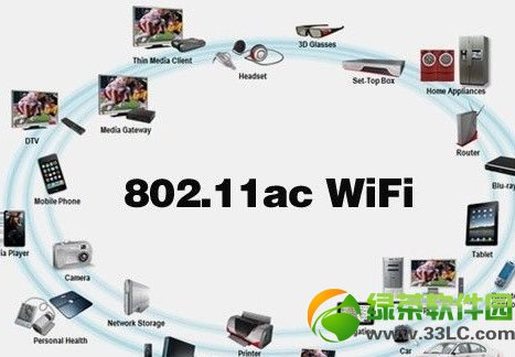 wifi提速技巧：十大方法瞬间提升wifi速度10