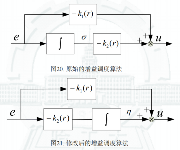 ACmd-15-05