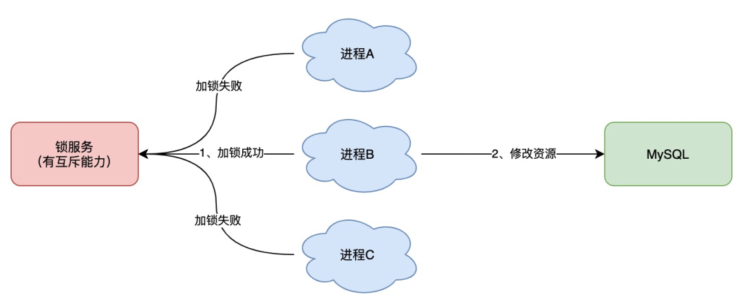 78bf4c2571fa7133c47bbd7fd07c26cd.png
