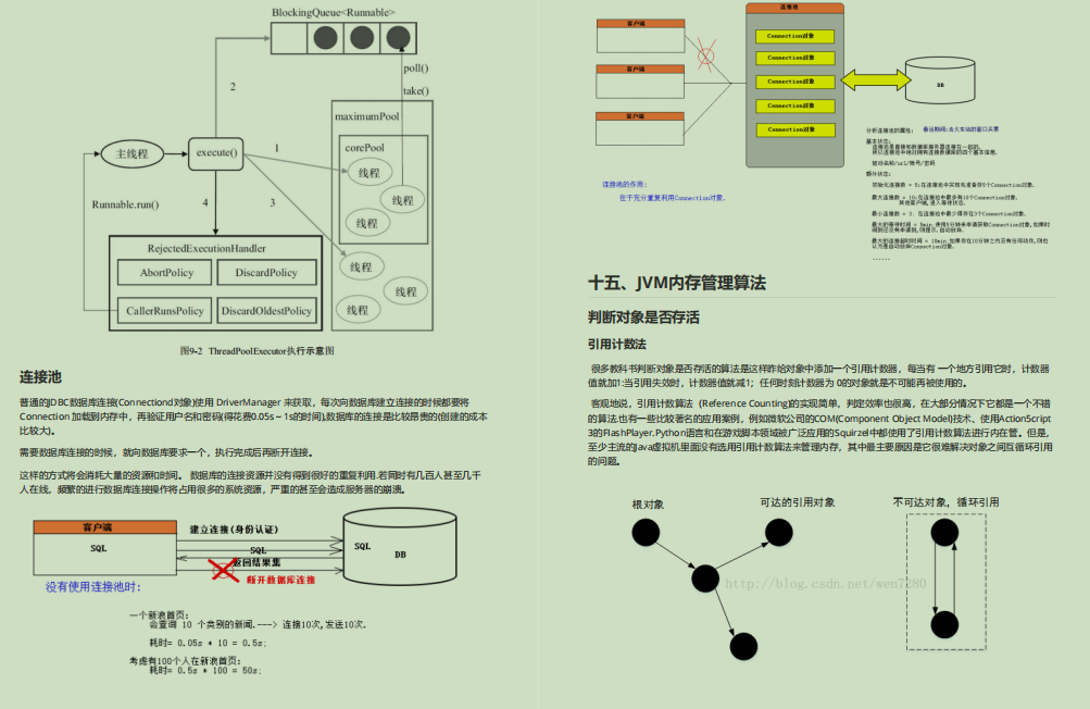 爆赞！备金九银十，偷来Github标星89KJava面试笔记