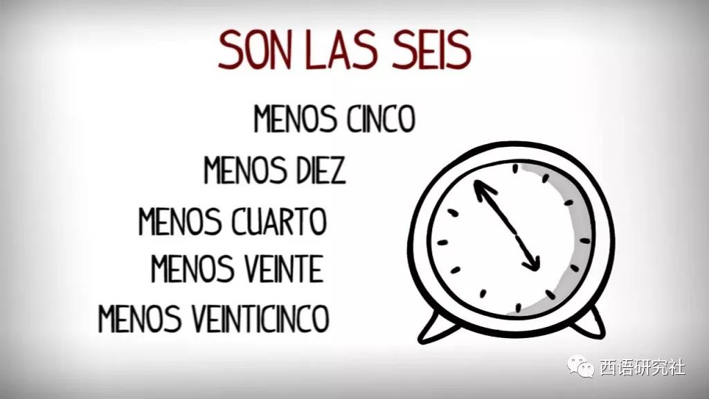 西班牙语中关于时间的相关表达-柯桥 外贸西语学习