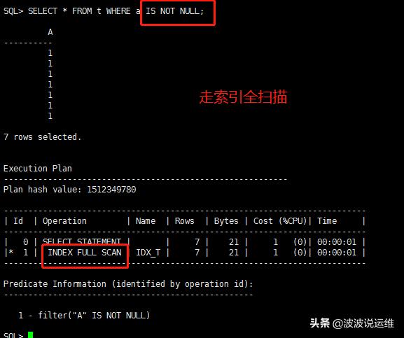  oracle oracle is null is not null csdn 