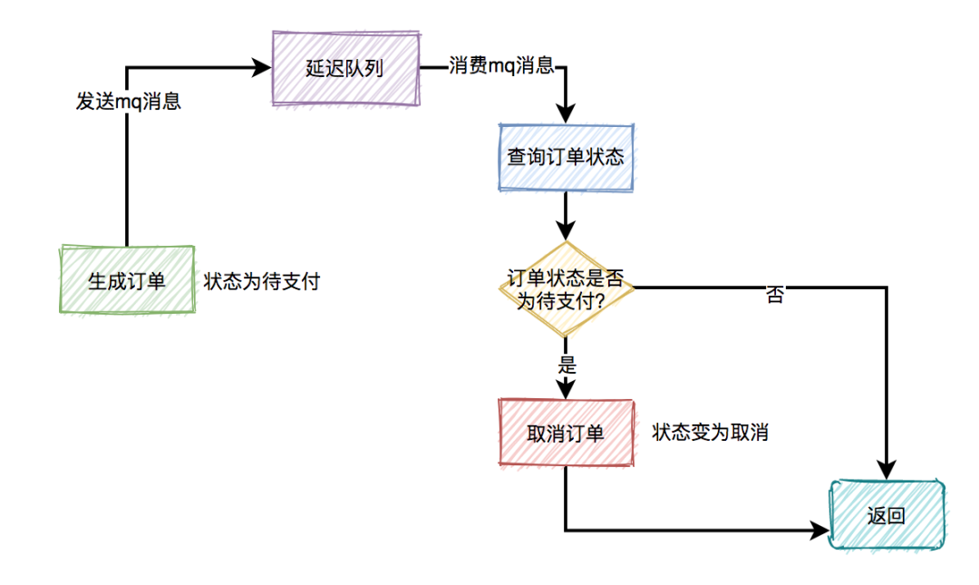 78c364fb603d78a311d2ee1ea7fa4ed8.png