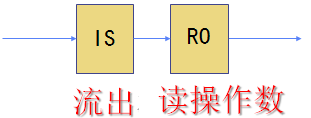 image-20210616152236248