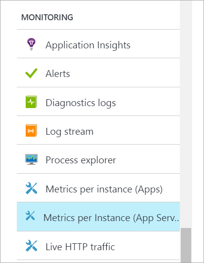 Metrics per Instance - App Service Plan