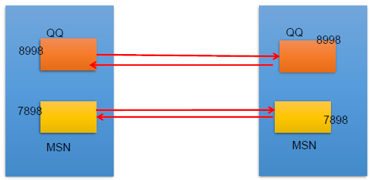 image-20220501163938380