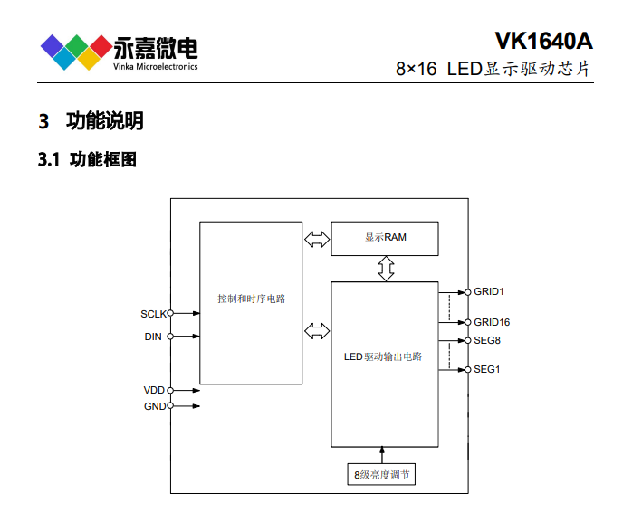 抗干扰数显芯片高稳定数码管驱动芯片VK1640A适用于小型LED显示屏驱动 的图1