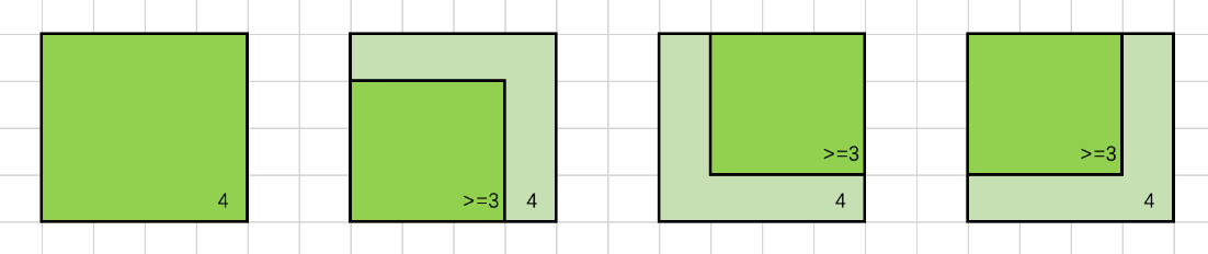 LeetCode 1277. 统计全为 1 的正方形子矩阵【动态规划】1613