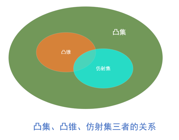 image-20220501113718294