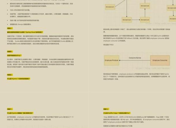 Java程序员面完字节面小米，字节凉凉后没想到拿到小米高薪offer