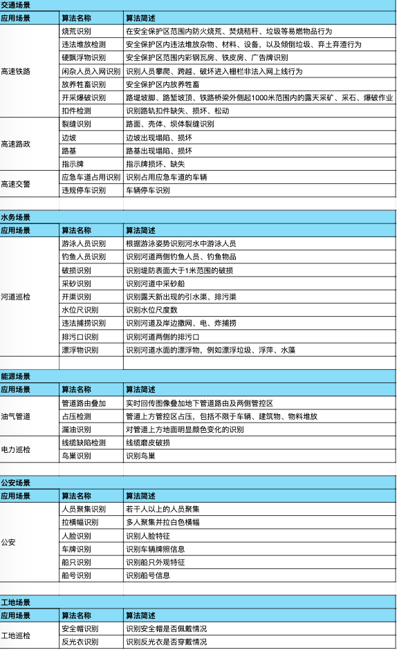 节省50%人工录入时间！免费开源AI工具让法律文件数据提取更高效