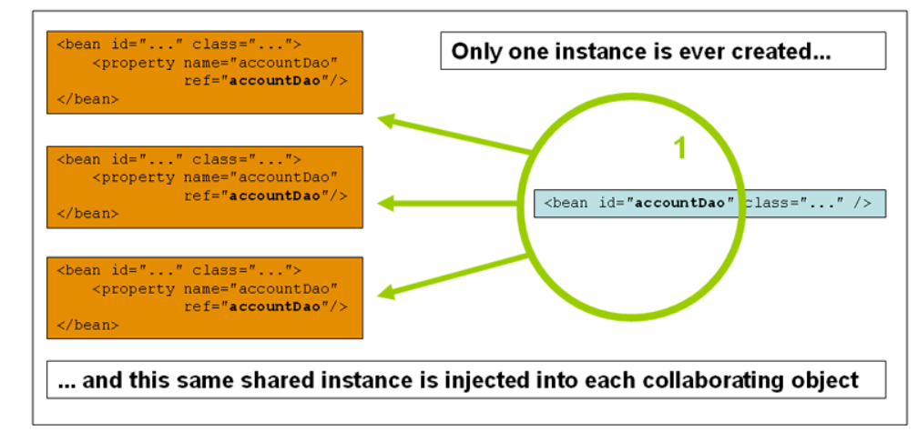 image-20230613105758413