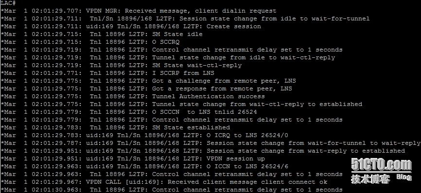 VPDN：L2TP技术介绍_L2TP_04