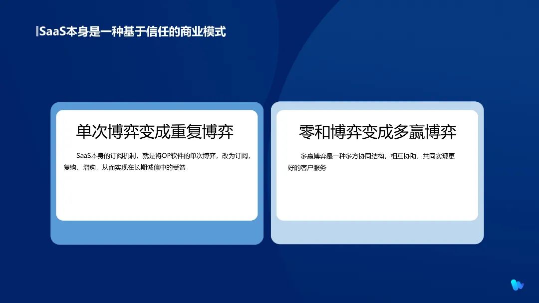 成立一年超100家客户，卫瓴科技如何用“客户成功”驱动SaaS企业内外增长？ | CEO面对面