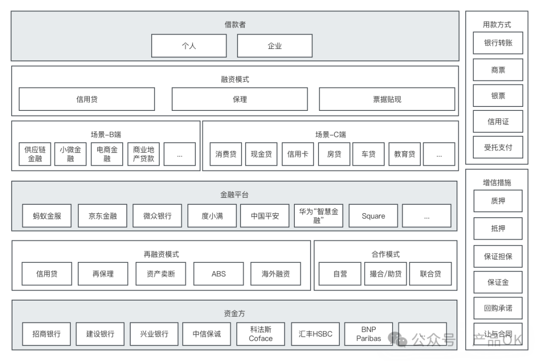 某知名国企面试题