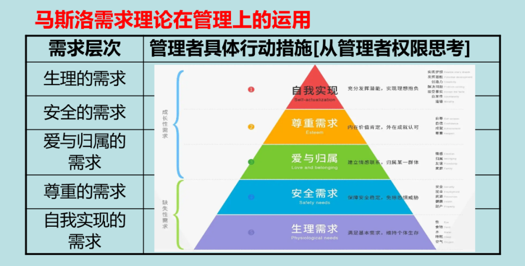 科普文：如何接手一个新团队(作者：陈小敏)