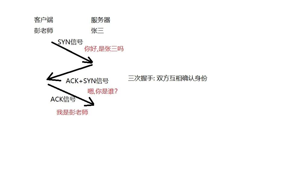 QT入门之下载、工程创建、学习方法