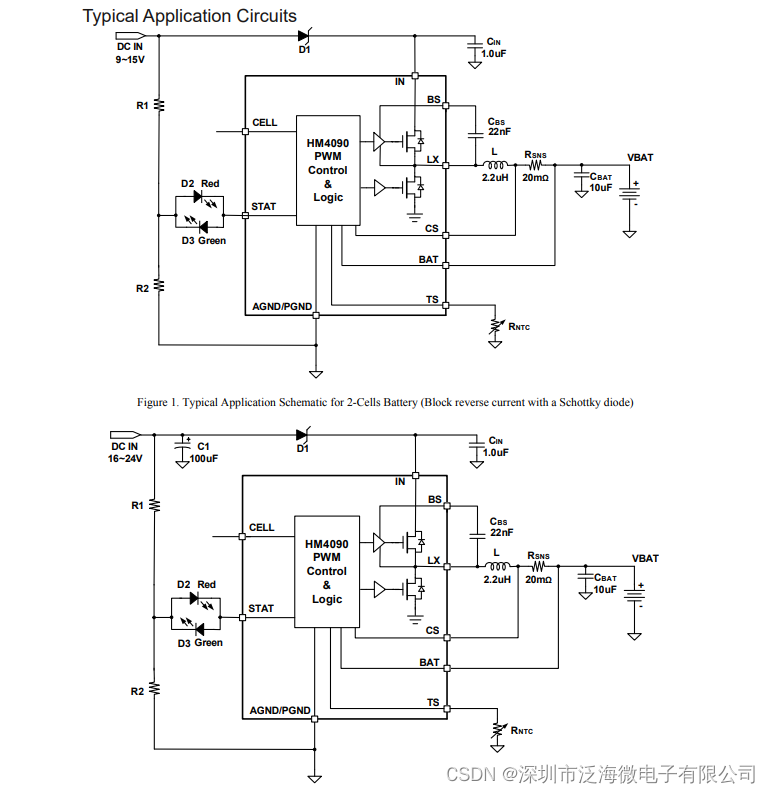 HM4090 是一款5V-24V输入,高度集成的开关型锂离子/聚合物电池充电芯片