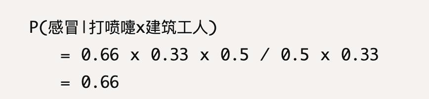 贝叶斯公式设b_数据分析经典模型——朴素贝叶斯