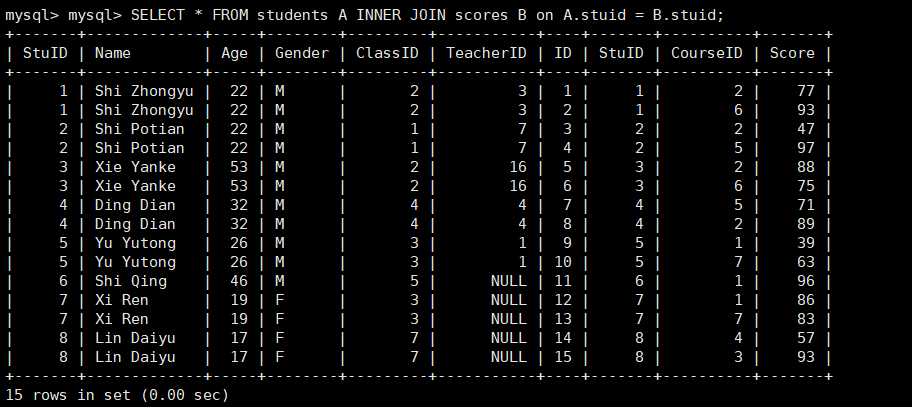 image-20211223094936764