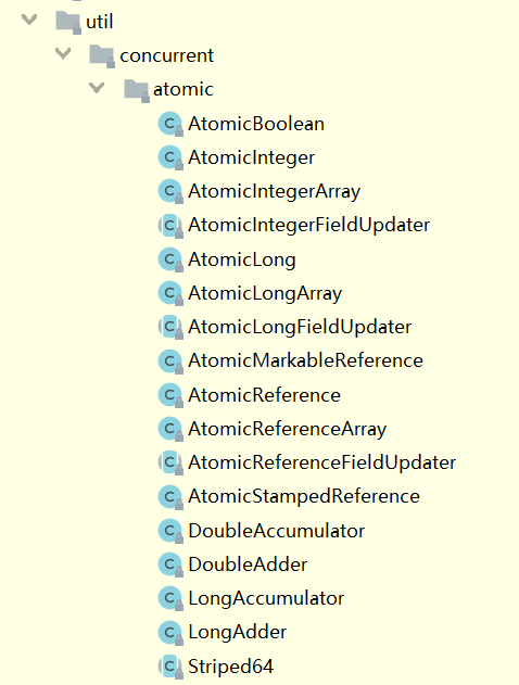 java.util.concurrent.atomic