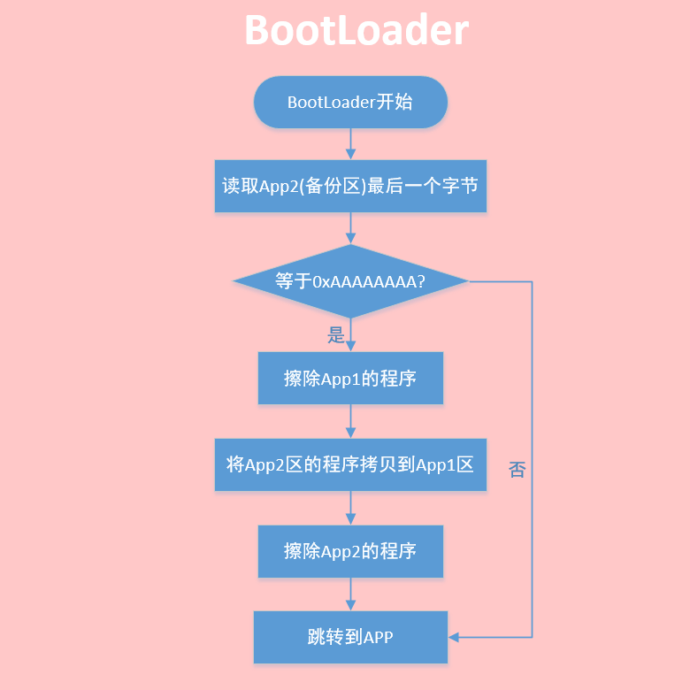 78faa5e2ced0e3259c40bd3ac11ab9ec.png