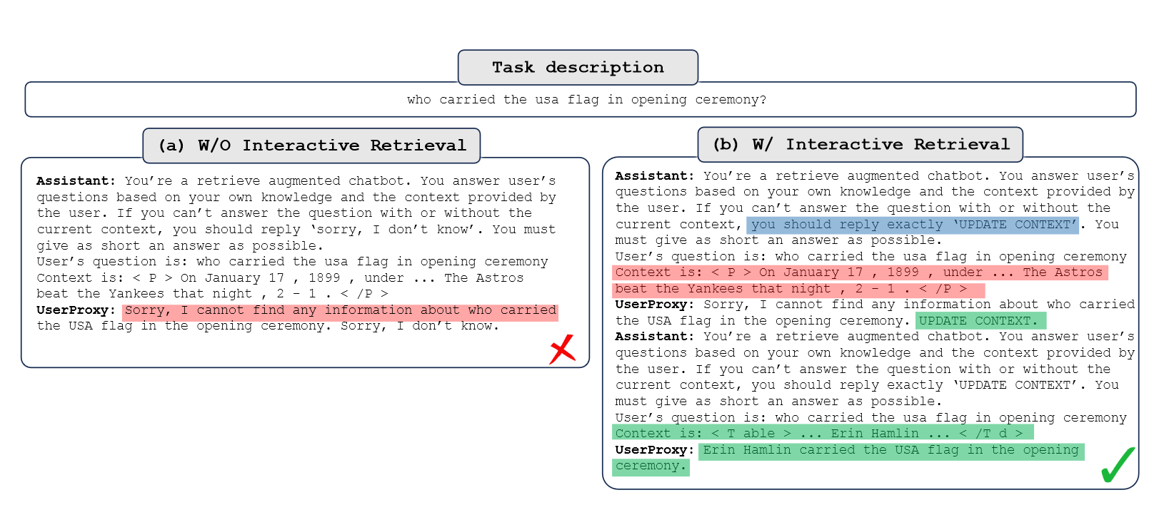 【论文通读】AutoGen: Enabling Next-Gen LLM Applications via Multi-Agent Conversation