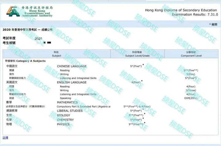 迅软dse好恶心 港澳台联考失利 复读dse 冲上6科39分 目标清华 港大医科 摘星港生如何翻盘 Weixin 的博客 程序员宅基地