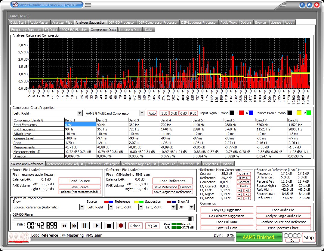 AAMScompressorData.jpg