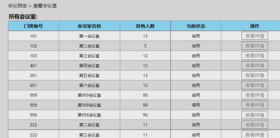 用户-查看会议室