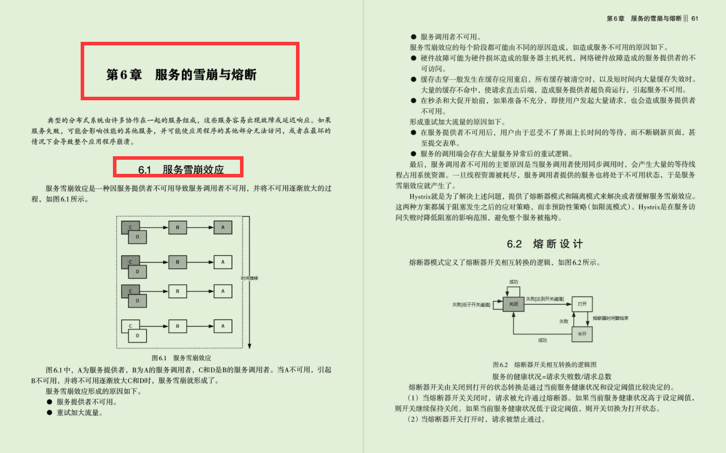 血赚！从阿里P8手上骗到的这份SpringCloud开发文档