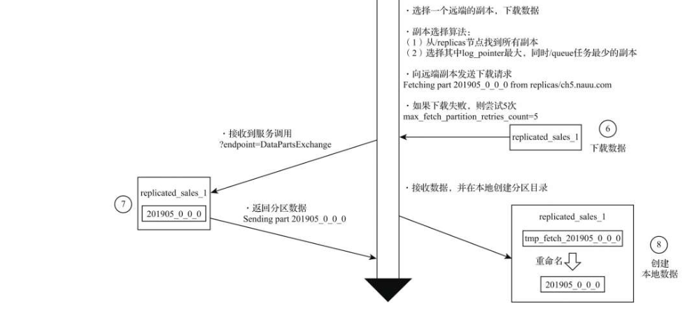 プレビュー